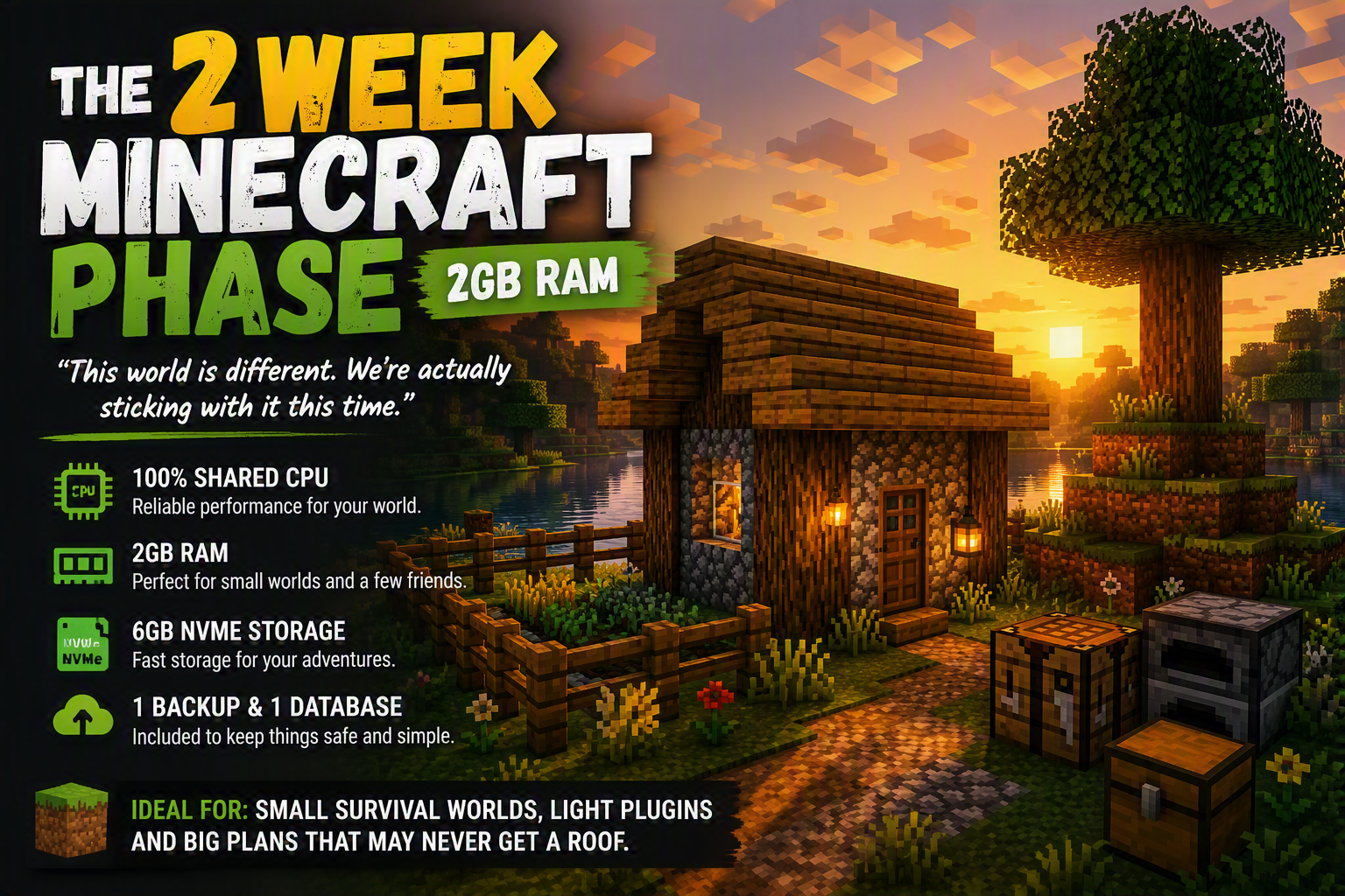 The 2 Week Minecraft Phase (2GB RAM)